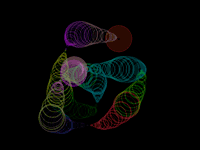 test3